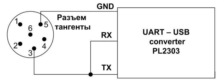 Optim 380 схема